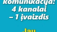Vadovo komunikacija: 4 kanalai – 1 įvaizdis | Online mokymai | Gegužės 27  d.