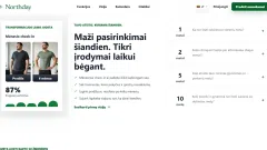 Northday.app – veikianti produktyvumo ir saviugdos sistema - 3