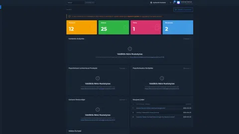 Parduodama Darbo Ieškojimo Platforma - 1