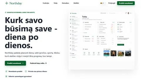 Northday.app – veikianti produktyvumo ir saviugdos sistema - 1